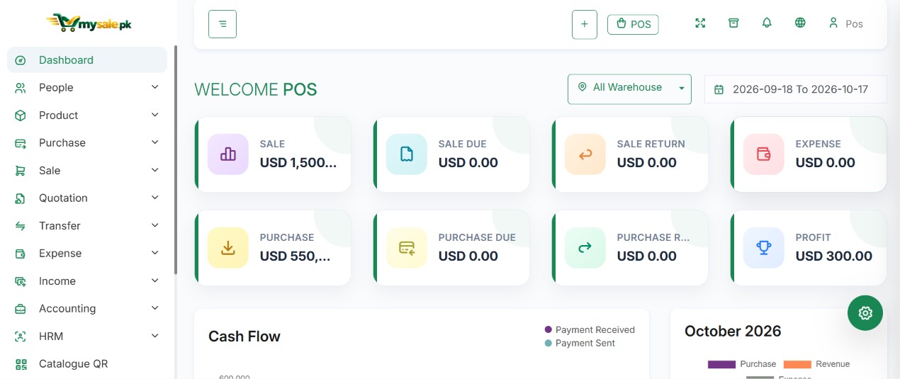 MySale.pk Dashboard