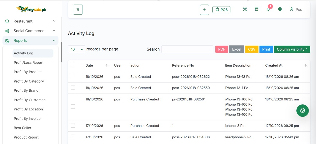 MySale.pk business reports