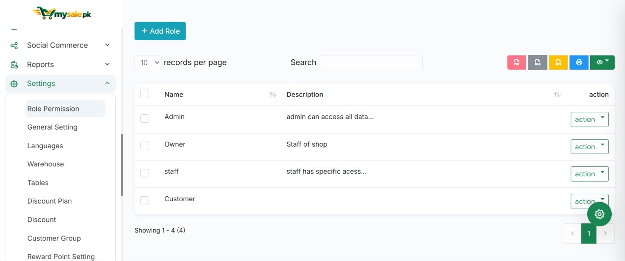 MySale.pk roles and permissions